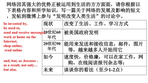 M9 Great inventions U2课件(外研版九年级上册)