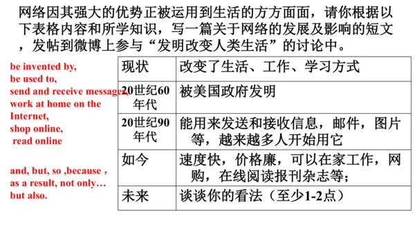 M9 Great inventions U2课件(外研版九年级上册)