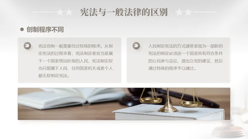 灰色简约商务企业法律知识培训国家宪法日解读学习培训活动PPT模板
