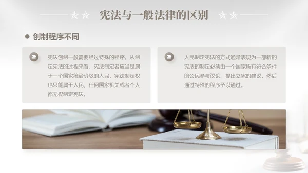 灰色简约商务企业法律知识培训国家宪法日解读学习培训活动PPT模板