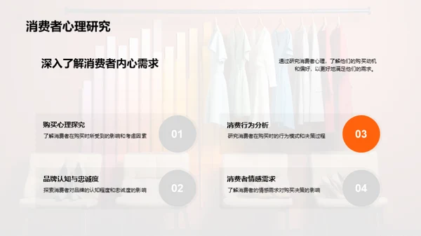 服装销售力：全面提升