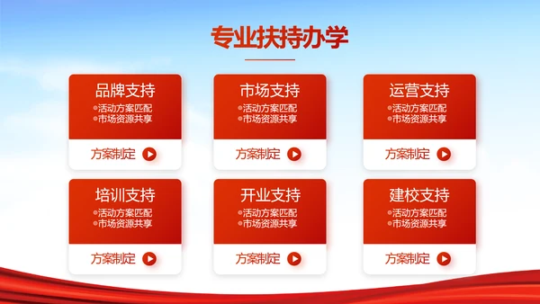 红领巾心向党少先队员风采展示PPT