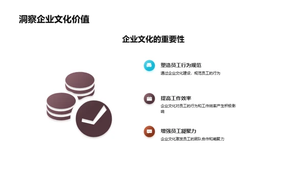 金融企业文化解析