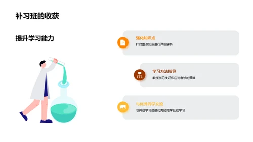 锁定未来：升学之策略