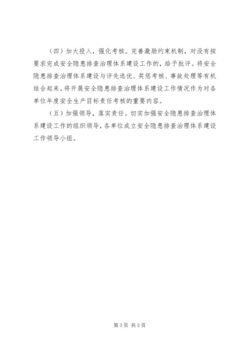 人社系统安全整治指导方案.docx