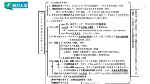 第五单元 绵延不绝的中华文明（三）：封建社会的发展与近代前夜的危机 精品复习课件（50张PPT）