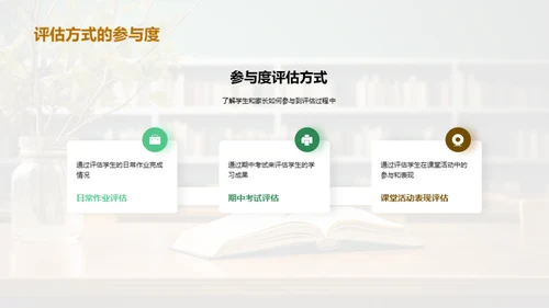 高二英语学习全解析