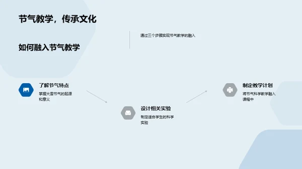 雪韵科学奇