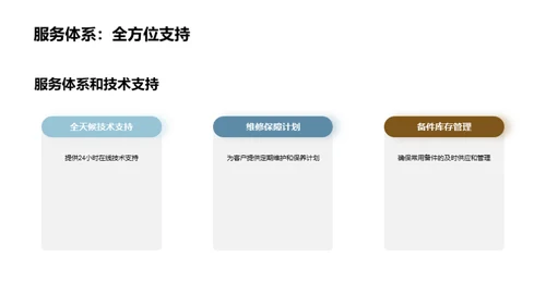 冶金设备维护新篇章