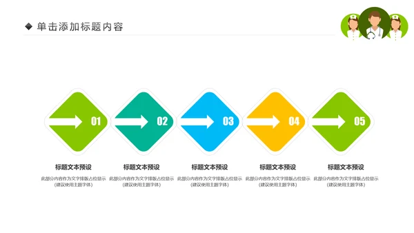 绿色清新医疗护理类动态PPT模板