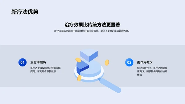 研究成果答辩指南PPT模板