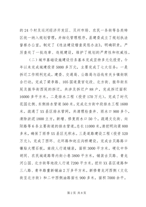 建委工作情况及工作计划汇报.docx