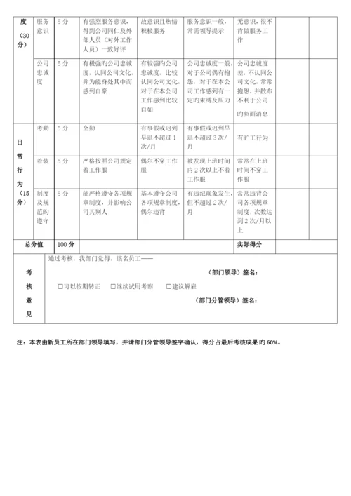 新员工试用期考核表(样本).docx