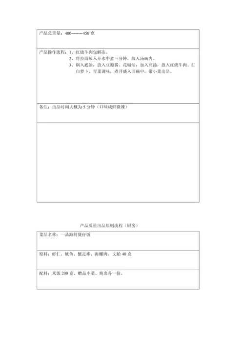 产品质量出品重点标准流程介绍.docx