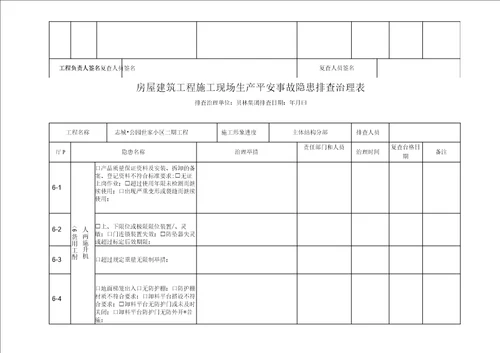 房屋建筑工程施工现场生产安全事故隐患排查治理表