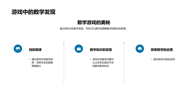 数字游戏中的数学思维