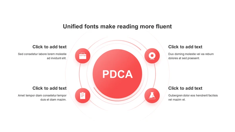 渐变PPT矩阵PDCA