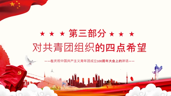 在庆祝共青团成立100周年大会上的讲话PPT