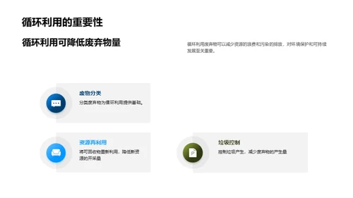 环保科普讲座