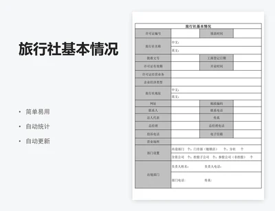 旅行社基本情况