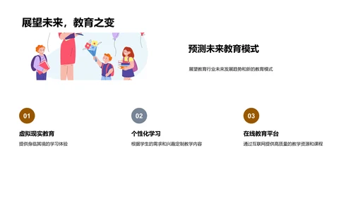 教育科技的未来展望PPT模板
