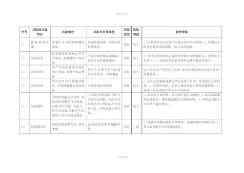 安全风险管控措施.docx