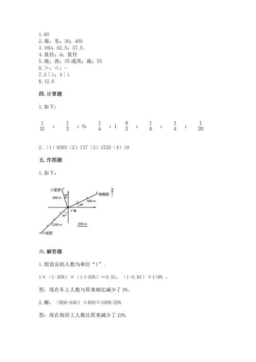 小学六年级上册数学期末测试卷（考点梳理）word版.docx
