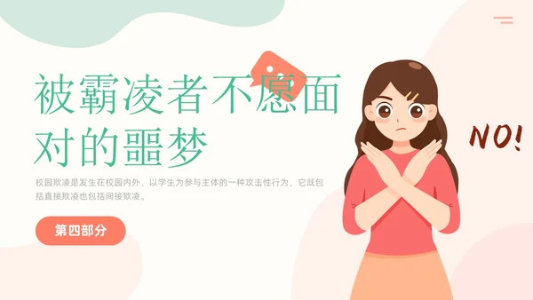 清新简约风大学校园欺凌主题班会拒绝校园霸凌共建和谐校园PPT