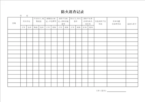 城市小区物业消防防火巡查记录表