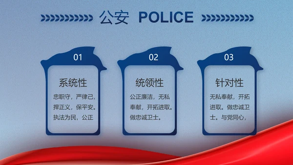 全国开展政法队伍教育整顿党课PPT