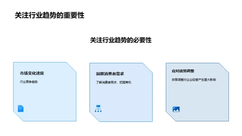 房地产行业发展趋势