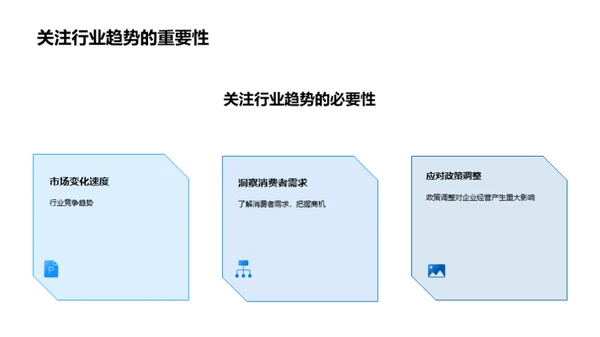 房地产行业发展趋势