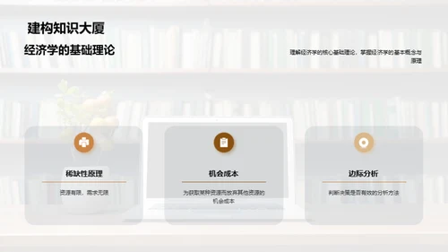 探索经济学之旅