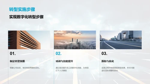 数字化转型之路