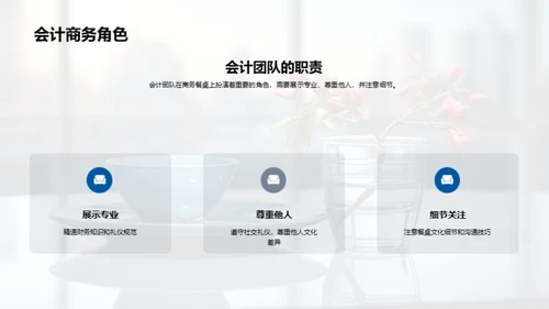 商务餐桌礼仪全解析