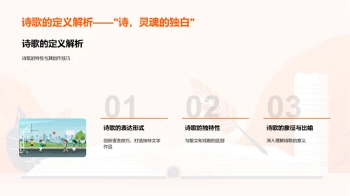 理解诗歌艺术PPT模板