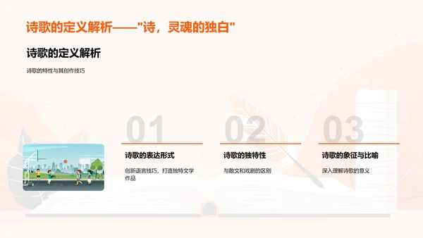 理解诗歌艺术PPT模板