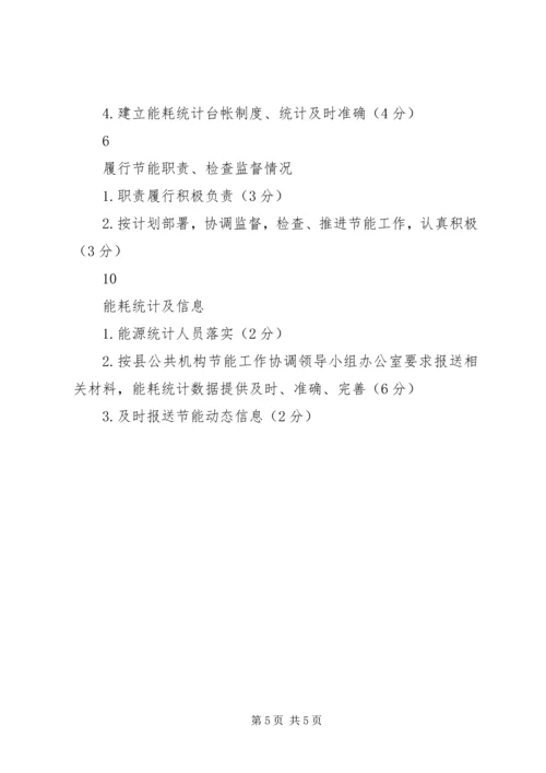 公共机构节能工作考核办法.docx