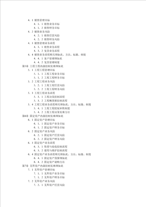 企业内部控制实施细则手册