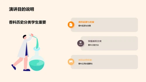 香料世界的探索之旅