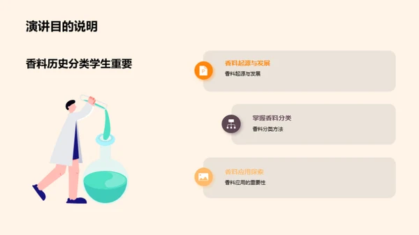 香料世界的探索之旅