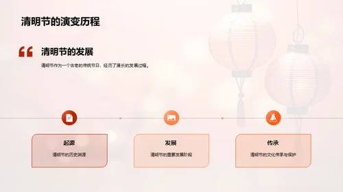 媒体与清明文化