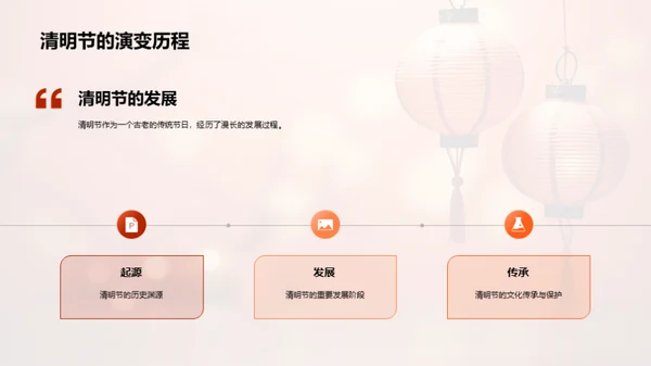 媒体与清明文化