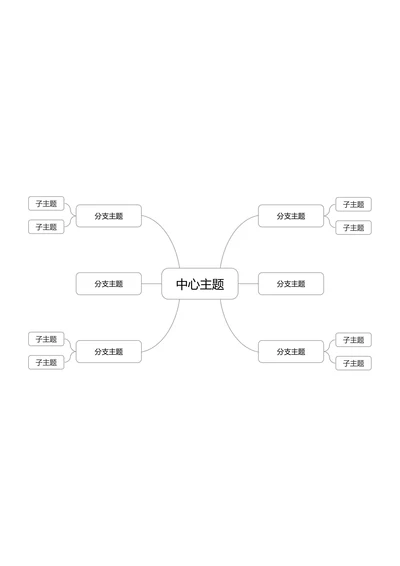 黑白简约横版基础思维导图