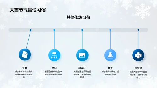 大雪节气的文化解读