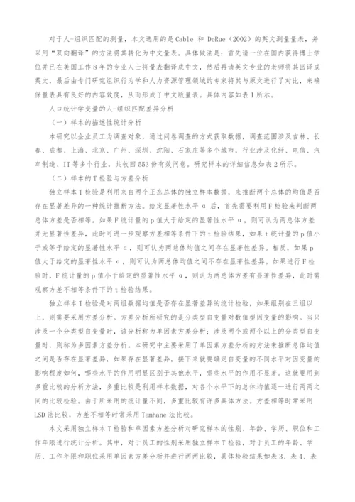 基于人口统计学变量的人-组织匹配差异分析.docx