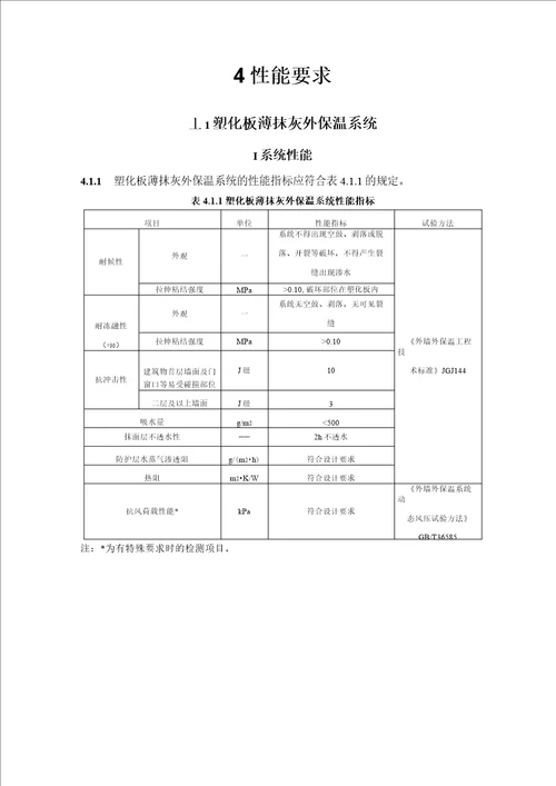 无机塑化微孔保温板应用