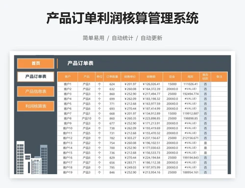 产品订单利润核算管理系统