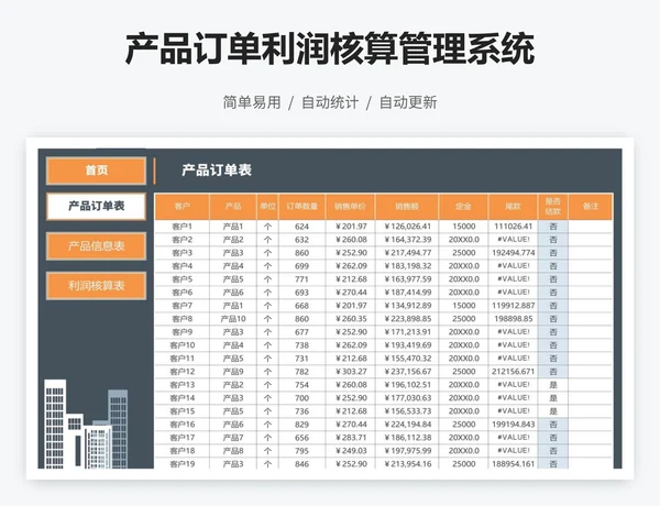 产品订单利润核算管理系统