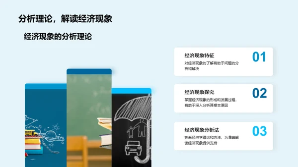 经济学实战解析